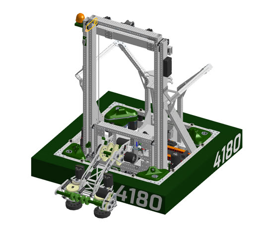 Robot Design